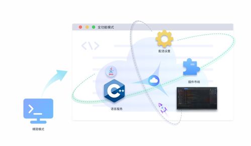 十問華為云Toolkit開發(fā)插件如何提升云上開發(fā)效能